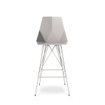 FAZ  STOOL