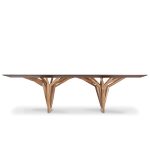 4IN5 TABLE