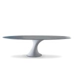 4IN6 TABLE