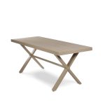 4OU17 CROSS TABLE