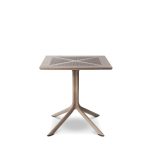 4OU20 CLIPX TABLE